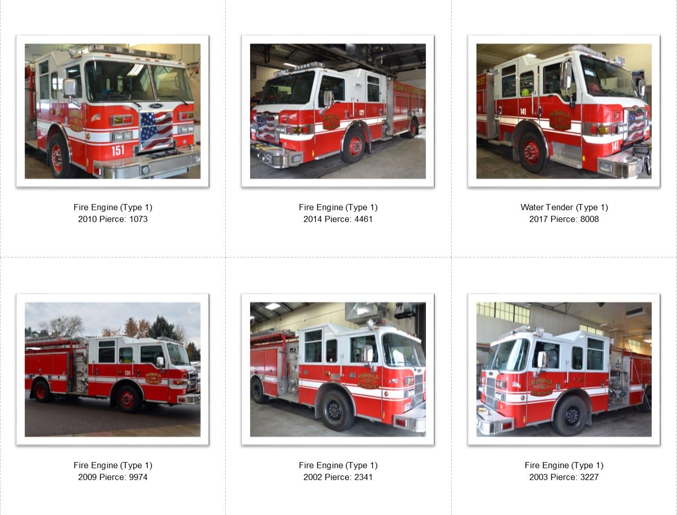 Apparatus Photos Table