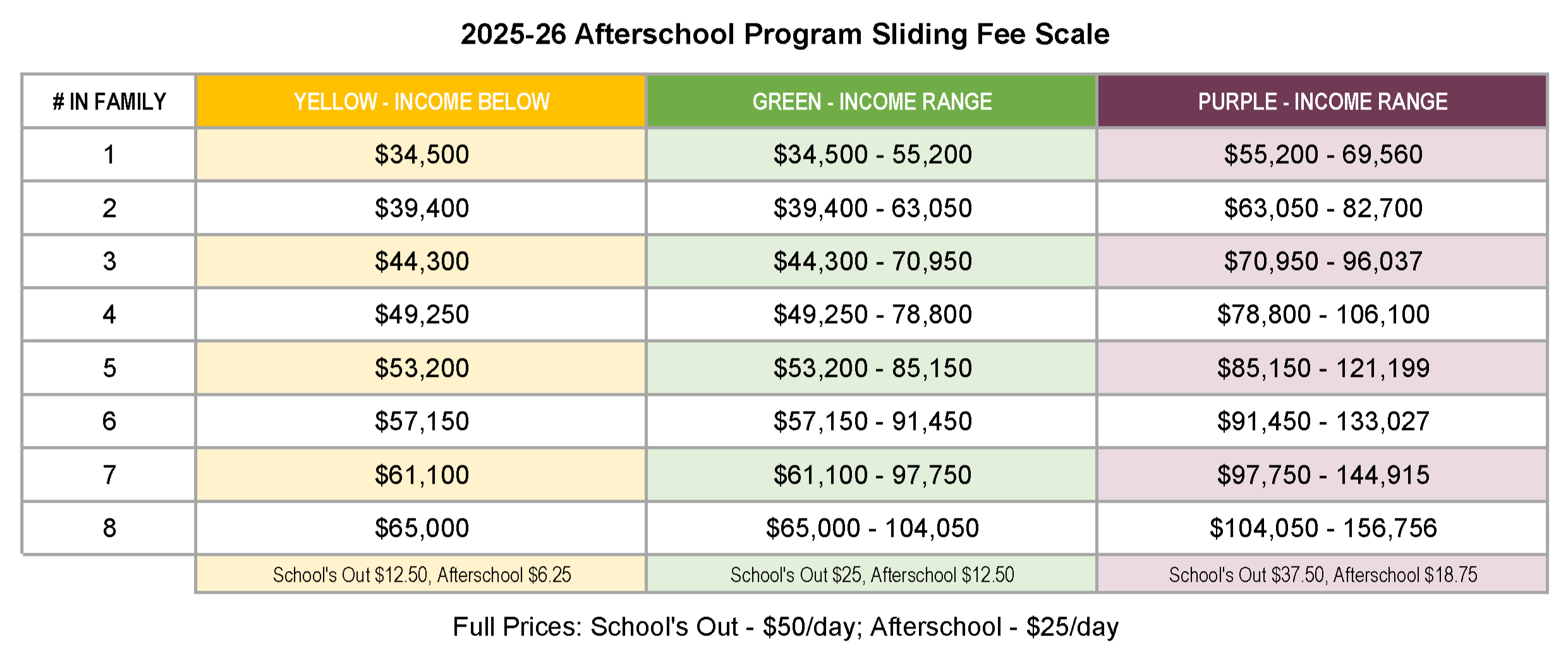 CY25_26 Update_Scholarship Pods incomes png2 copy